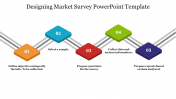 Designing Market Survey PowerPoint Template