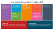 Lean Canvas PPT Presentation Template & Google Slides