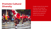 83860-Happy-Canada-Day-PowerPoint-Template_08