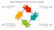 Mystery Shopping Process PowerPoint Template & Google Slides