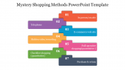 Mystery Shopping Methods PowerPoint Template & Google Slides