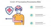 Covid -19 Vaccination Presentation Slide[100% Editable]