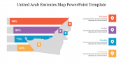 Innovative United Arab Emirates Map PowerPoint Template