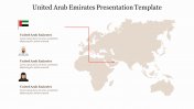 Effective United Arab Emirates Presentation Template