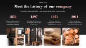 Innovative Baker Company about us PowerPoint Template