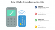 Point Of Sales System Presentation Slide With Debit Card