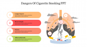 Dangers Of Cigarette Smoking PPT Template & Google Slides