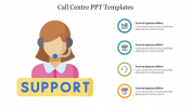 Call Centre PPT Templates and Google Slides Presentation
