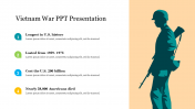 Vietnam War PPT Presentation Template and Google Slides