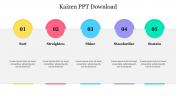 Kaizen PPT Download Template For Google Slides Presentation