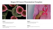 Astonishing Cancer Presentation Template Slide PowerPoint