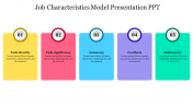 Job Characteristics Model PPT Presentation & Google Slides