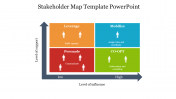 Best Stakeholder Map Template PowerPoint With Matrix