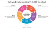Software Development Life Cycle PPT Download Puzzle Model