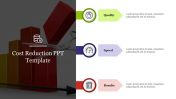 Cost Reduction PPT Template and Google Slides Presentation