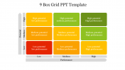 9 Box Grid PowerPoint Template Presentation & Google Slides