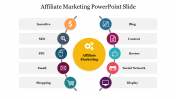 Affiliate Marketing PowerPoint Template and Google Slides 