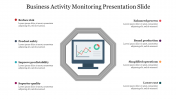 Get Business Activity Monitoring Presentation Slide
