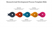 Five Node Research And Development Process Template Slide