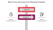 Short And Long Term Planning PPT Template & Google Slides