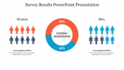 Survey Results PowerPoint Presentation and Google Slides
