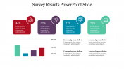 Colorful Survey Results PowerPoint Slide