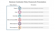 Six Node Business Continuity Policy Framework Presentation