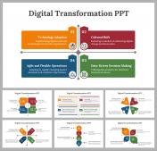 Digital Transformation PPT Presentation and Google Slides