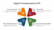 84144-Digital-Transformation-Presentation-PPT_04