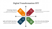 84144-Digital-Transformation-Presentation-PPT_05
