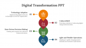 84144-Digital-Transformation-Presentation-PPT_06