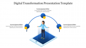 Creative Digital Transformation Presentation Template