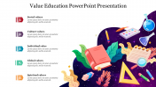 Value Education PowerPoint Presentation and Google Slides