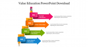 Editable Value Education PowerPoint Download Slides