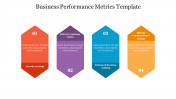 Best Four Node Business Performance Metrics Template