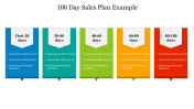 Five Node 100 Day Sales Plan Example Slide Presentation