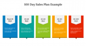84169-100-Day-Sales-Plan-Example_01