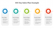 84169-100-Day-Sales-Plan-Example_02