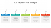 84169-100-Day-Sales-Plan-Example_03