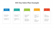 84169-100-Day-Sales-Plan-Example_06