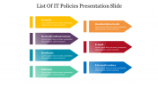 Editable List Of IT Policies Presentation Slide Template