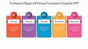 Use Tuckman's Stages Of Group Formation Template PPT