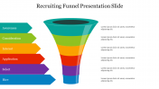 Our Predesigned Recruiting Funnel Presentation Slide