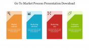 Four Node Go To Market Process Presentation Download