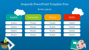 Subject Jeopardy PowerPoint Template Free