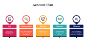 84294-Account-Plan-Template_02