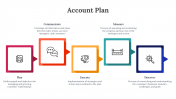 84294-Account-Plan-Template_03