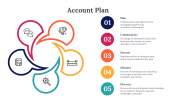 84294-Account-Plan-Template_05