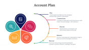 84294-Account-Plan-Template_06