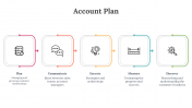 84294-Account-Plan-Template_07